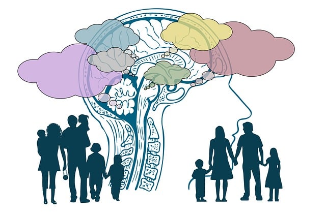 family law